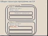 Общая структура программы на С#. пространство имен. Класс А Класс В Метод Main. Переменные класса. Методы класса: Локальные переменные. …