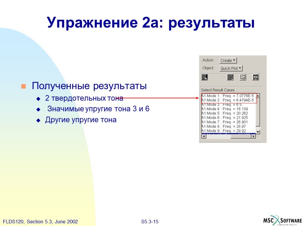 Полученные результаты