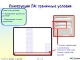 Конструкция ЛА: граничные условия. Граничные условия Определение граничных условий Определение случая нагружения. Условия симметрии относительно плоскости XZ, плюс осевые граничные условия