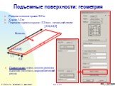 Размах консоли крыла: 9.0 м Хорда: 1.3 м Передняя кромка крыла : 0.3 м от начальной линии. Консоль [-0.3,0,0] [-0.3,4.5,0] 1.1. Примечание: здесь вполне уместна высокая плотность аэродинаической сетки. 0.2. Подъемные поверхности: геометрия