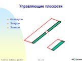 Управляющие плоскости. Флаперон Элерон Элевон