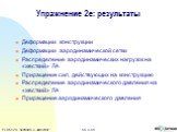 Упражнение 2e: результаты. Деформации конструкции Деформации аэродинамической сетки Распределение аэродинамических нагрузок на «жесткий» ЛА Приращение сил, действующих на конструкцию Распределение аэродинамического давления на «жесткий» ЛА Приращение аэродинамического давления