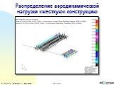 Распределение аэродинамической нагрузки «жесткую» конструкцию