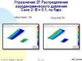 Упражнение 2f: Распределение аэродинамического давления Case 2: M = 0.1, no flaps