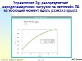 Упражнение 2g: распределение аэродинамических нагрузок на «жесткий» ЛА изгибающий момент вдоль размаха крыла