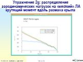 Упражнение 2g: распределение аэродинамических нагрузок на «жесткий» ЛА крутящий момент вдоль размаха крыла