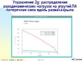 Упражнение 2g: распределение аэродинамических нагрузок на упругий ЛА поперечная сила вдоль размаха крыла