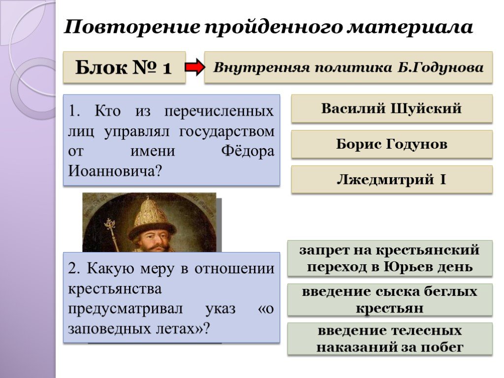 Кто из перечисленных лиц. Окончание смутного времени в России. Василий Шуйский внутренняя политика. Повторение смуты. Указ о заповедных летах предусматривал.