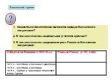 Балканский кризис. Каково было политическое положение народов Балканского полуострова? 2. В чем заключалось национальное угнетение христиан? 3. В чем заключалась традиционная роль России на Балканском полуострове?