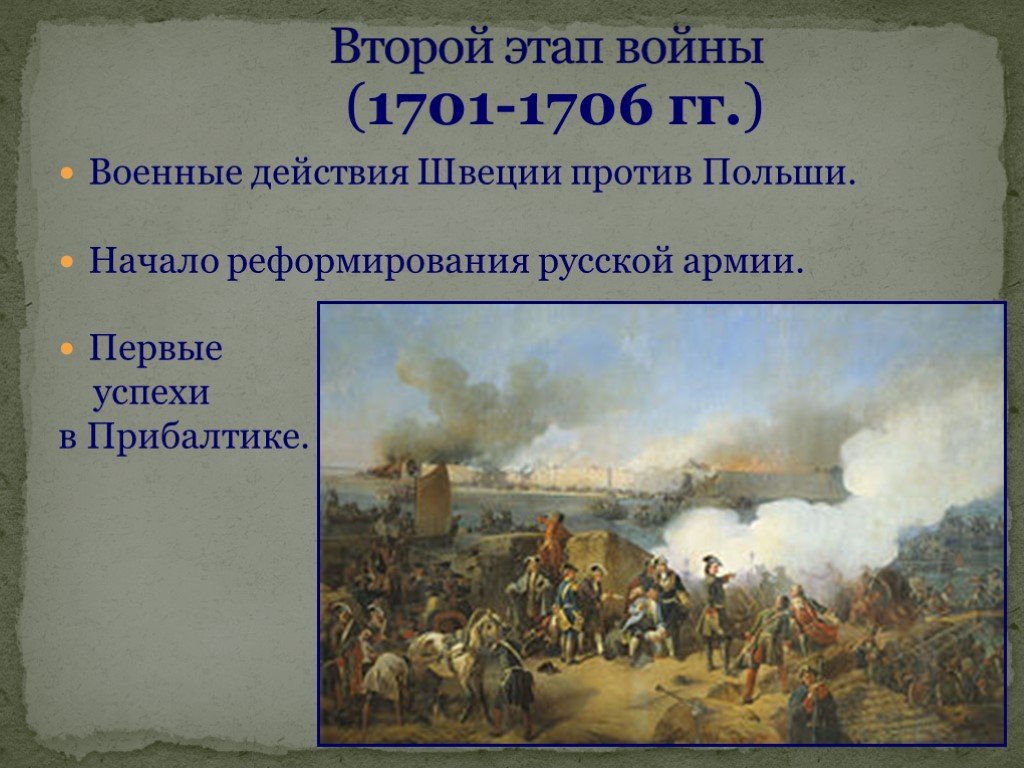 1700 1721 г. Этапы Северной войны 1700-1721.