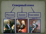Россия Дания Саксония Петр I Фредерик IV Август II