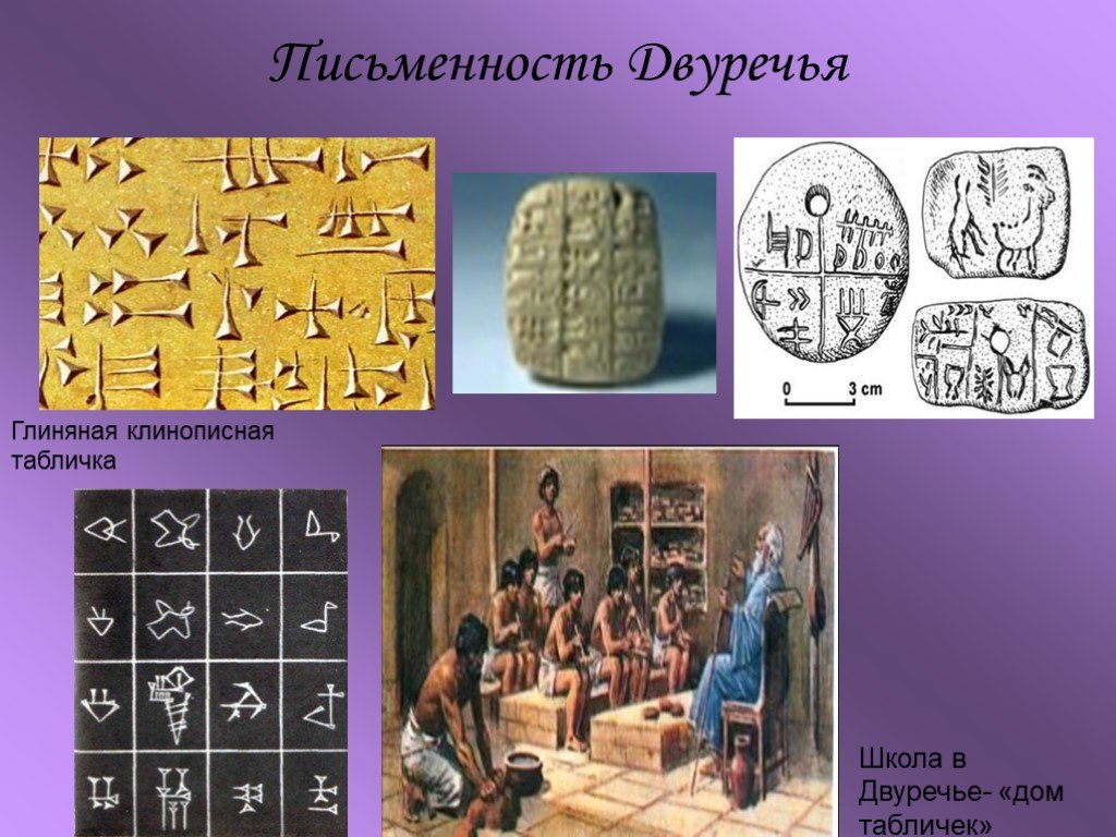 Письменность в двуречье. Клинописная табличка Двуречье. Школа в Двуречье Двуречья. Школа в древнем Двуречье. Глиняные таблички Двуречья.