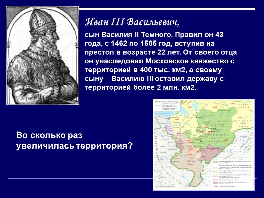 Создание единого русского государства 6 класс презентация