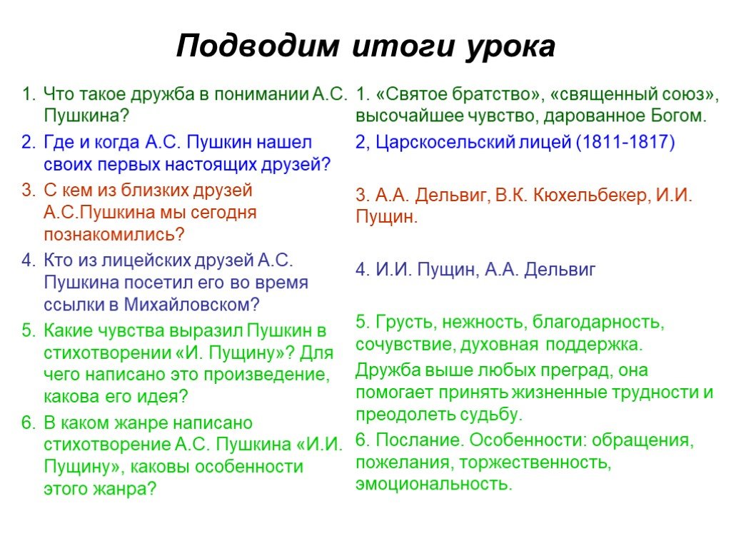 Дружба пущина и пушкина презентация