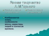 Раннее творчество А.М.Горького. Реалистические произведения. Изображается жизнь, особенности эпохи, характеры людей в контексте времени. Романтические произведения.