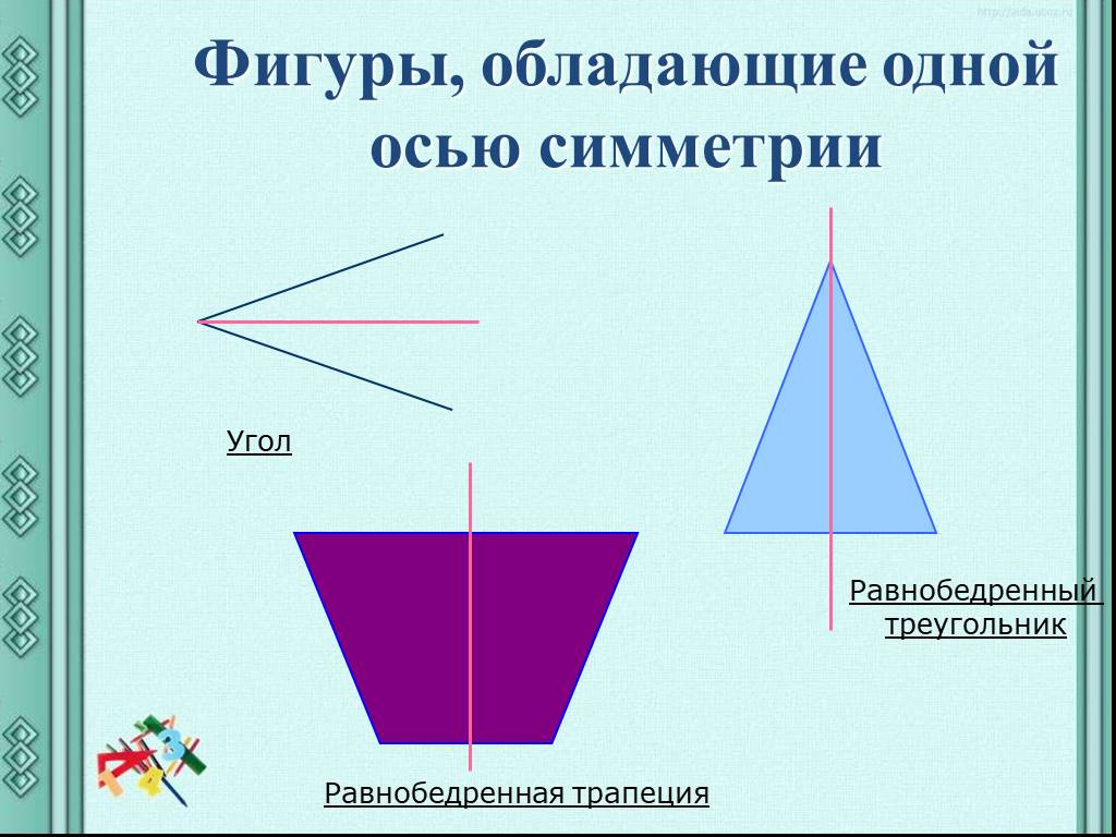 Равнобедренный треугольник имеет три оси симметрии верно. Фигуры обладающие одной осью симметрии. Фигуры обладающие осевой симметрией. Симметричные фигуры. Фигуры с одной симметрией.