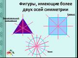 Фигуры, имеющие более двух осей симметрии. Равносторонний треугольник. Квадрат Круг