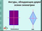 Фигуры, обладающие двумя осями симметрии. Прямоугольник Ромб