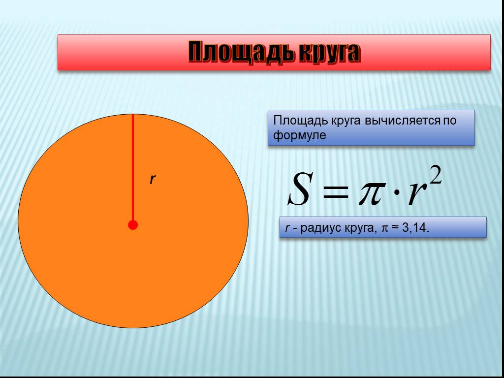 Пл круга. Площадь круга. Площадь окружности. Площадь окр. Площадь круга вычисляется по формуле.