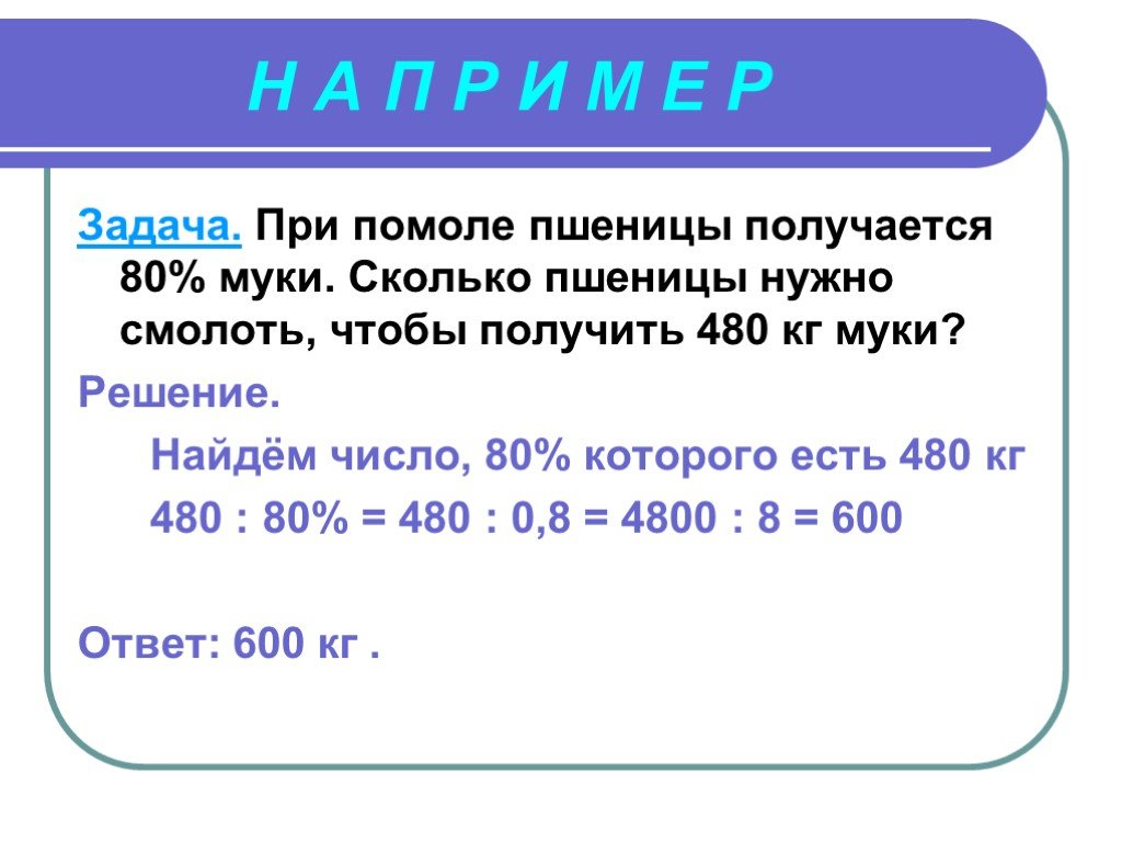 Сколько 80 процентов в рублях