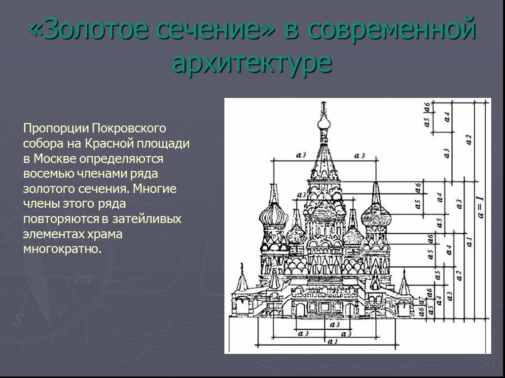 Золотое сечение в архитектуре. Покровский собор на красной площади золотое сечение. Золотое сечение в архитектуре Смоленска. Золотое сечение в пропорциях Покровского собора. Золотое сечение в архитектуре храмов.