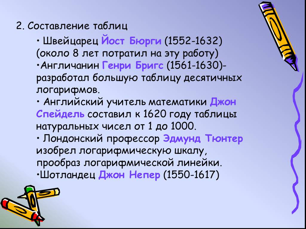 Йост Бюрги (1552 -1632). Йост Бюрги логарифмы.