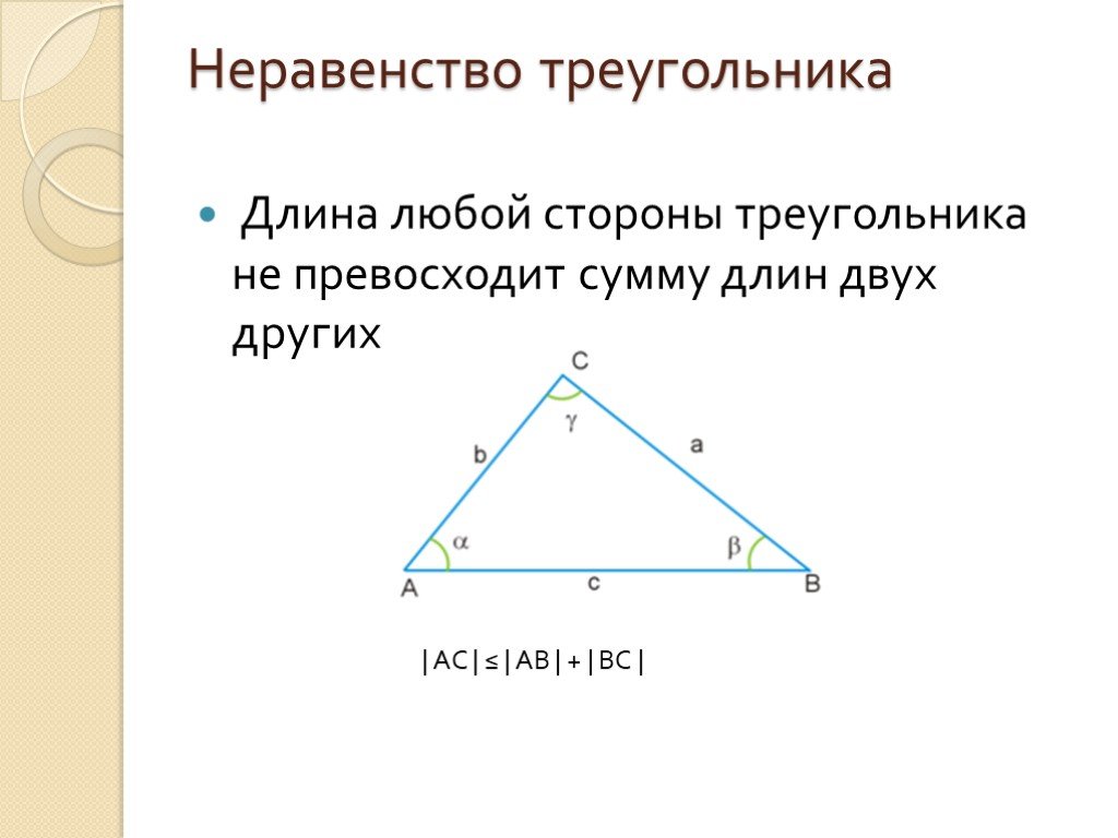 Известны длины сторон треугольника a b c