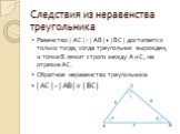 Следствия из неравенства треугольника. Равенство | AC | = | AB | + | BC | достигается только тогда, когда треугольник вырожден, и точка B лежит строго между A и C, на отрезке АС. Обратное неравенство треугольника | AC | - | AB | ≥ | BC |