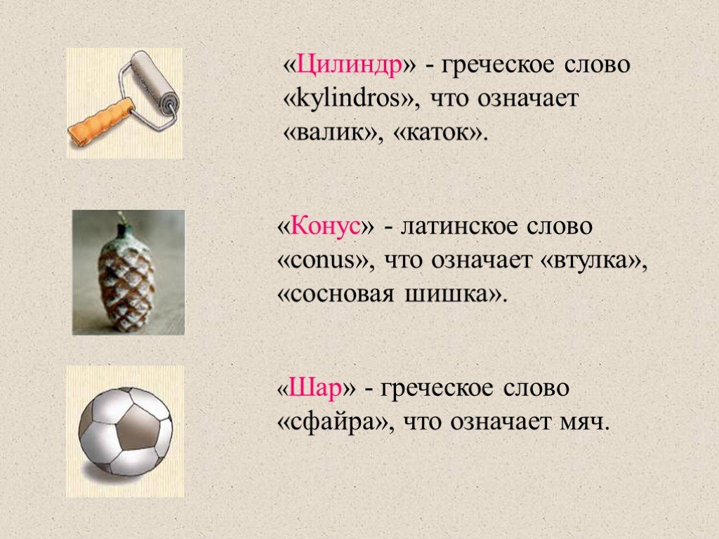 Что обозначает шаров. Что означает слово цилиндр. Что означает слово цилин. Происхождение слова цилиндр. Цилиндр с греческого.