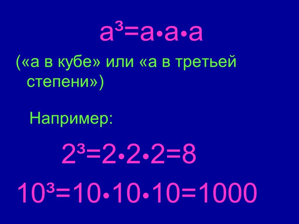 А в 3 степени. 10 В -3 степени. 3/10 В третьей степени. 10 10 В третьей степени. В Кубе.