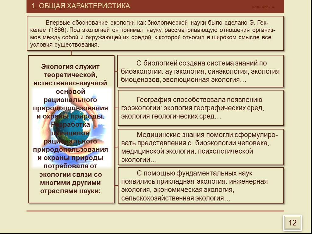 Экология как научная основа природопользования презентация