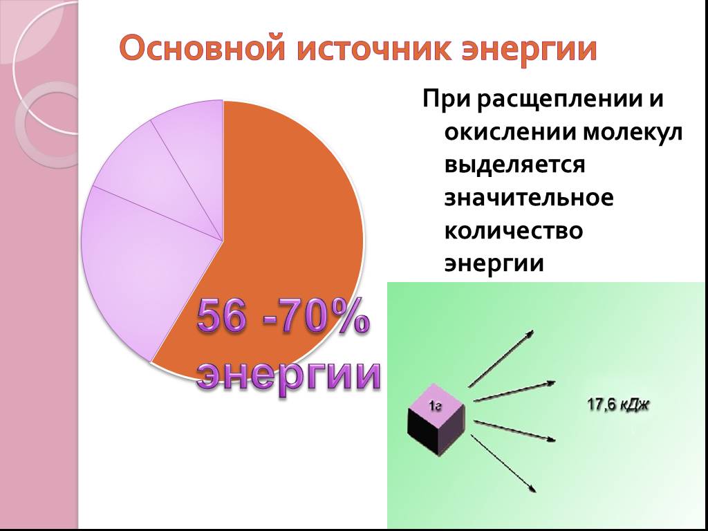 Сколько энергии выделяет