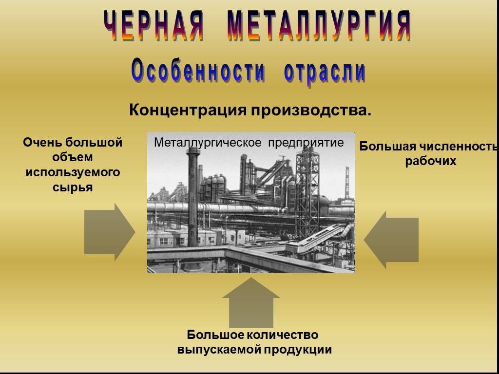 Условия развития черной металлургии