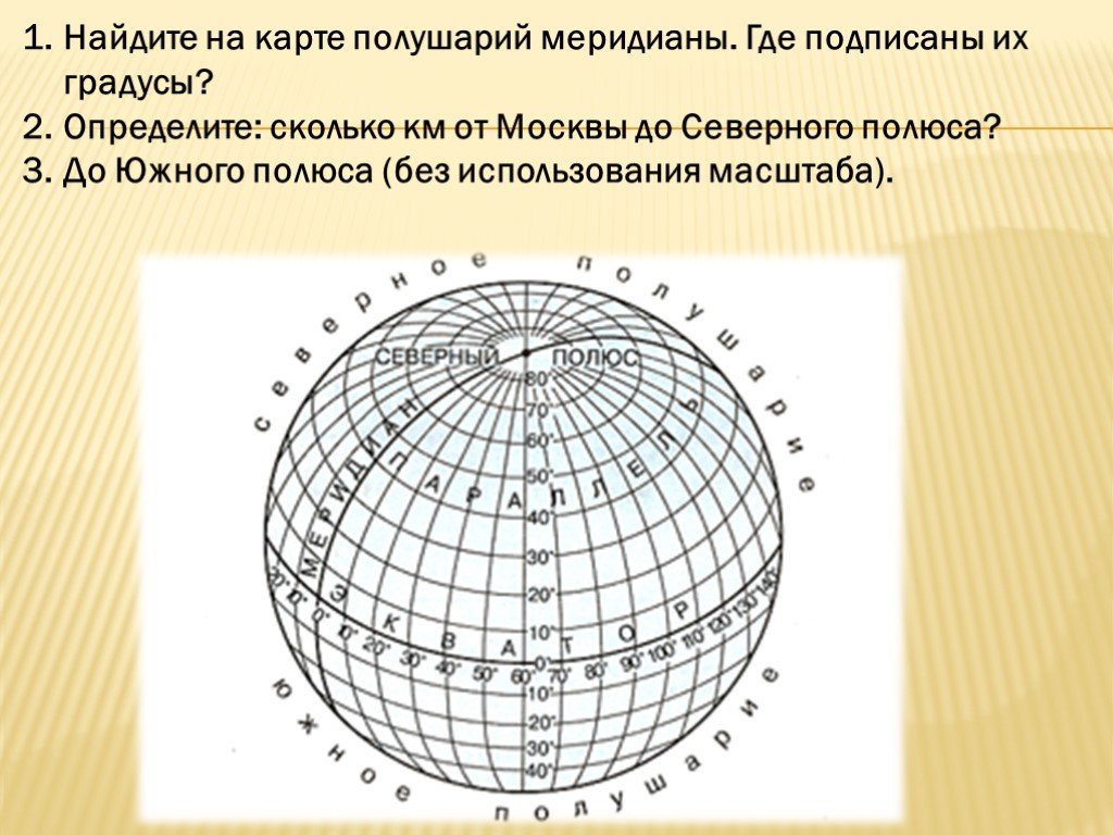 Градусы параллелей северного полушария. Глобус с градусной сеткой. Карта с градусной сеткой. Карта меридианов земли. Градусы для параллелей и меридианов на карте полушарий.