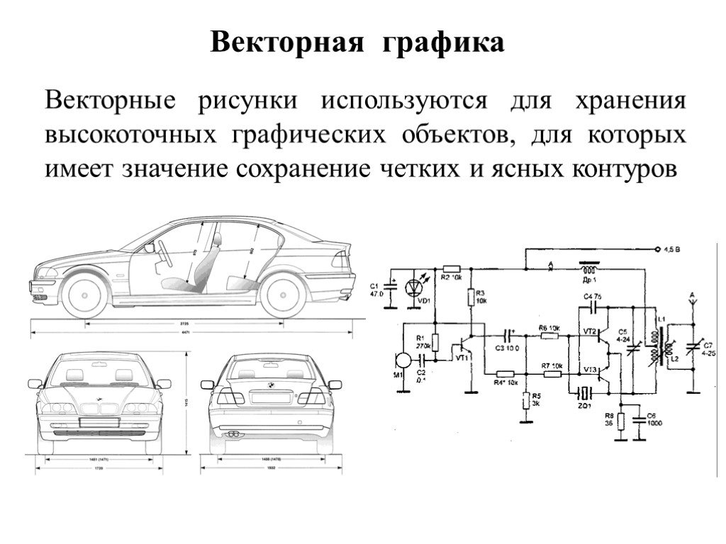 Какие рисунки используются для хранения высокоточных графических объектов