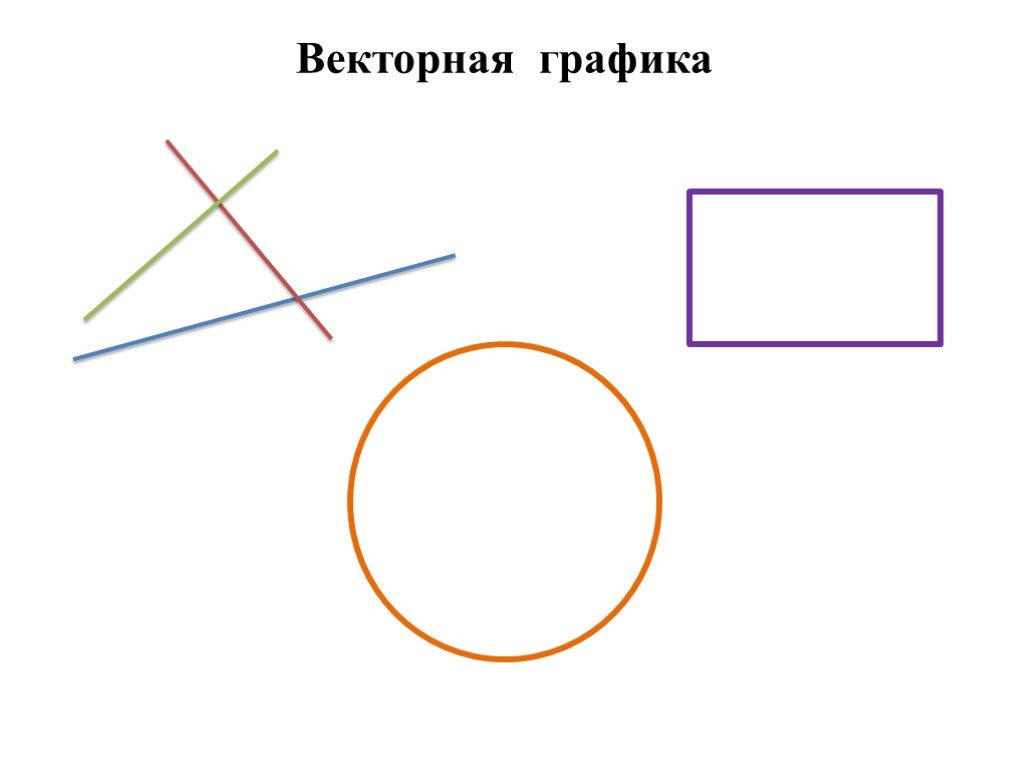 Какие рисунки используются для хранения высокоточных графических объектов