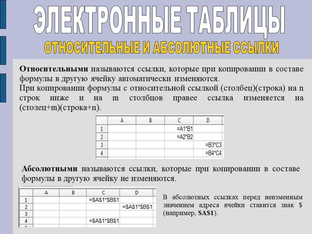 Файл электронной таблицы называется слайд база данных презентация рабочая книга