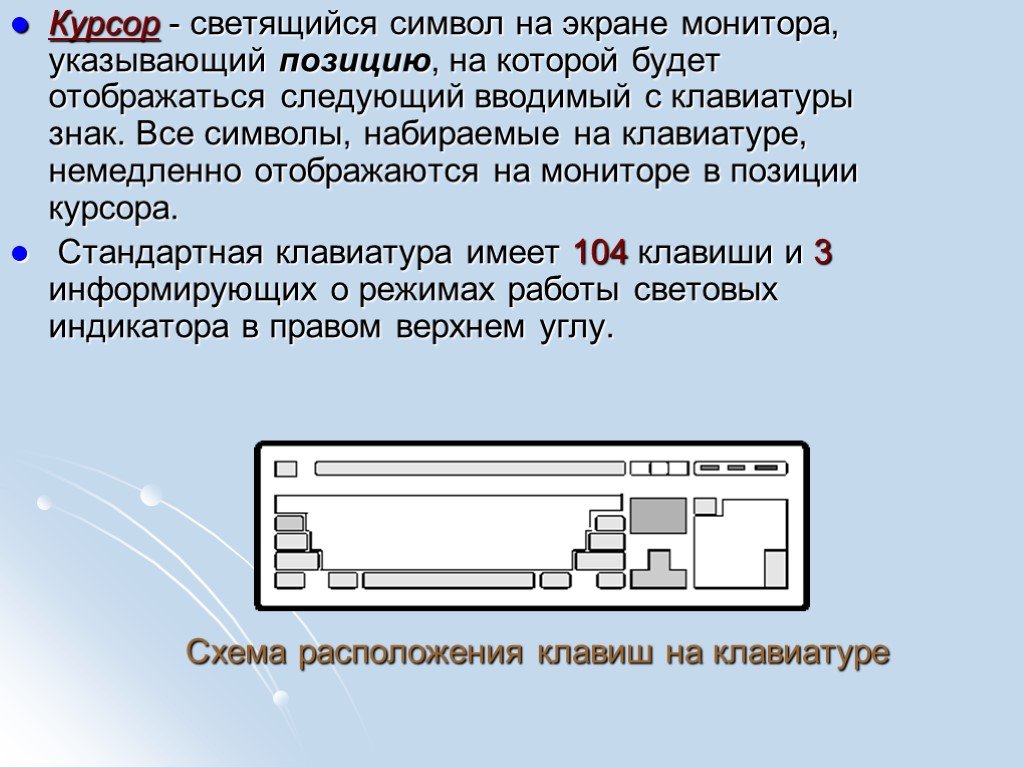 Экран положения 3. Символ вводимый с клавиатуры отображается на экране. Знак на экране монитора. Светящийся символ на экране дисплея,указывающий позицию,на. Указатель позиции на экране дисплея.