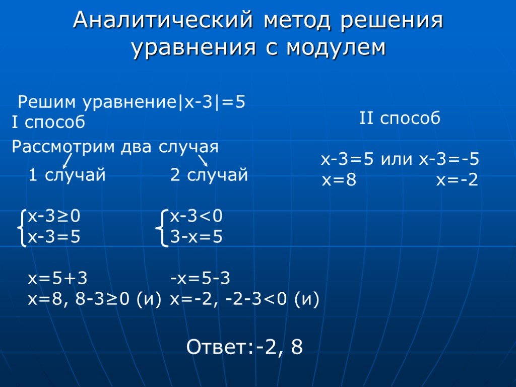 Решите уравнение 6x 8x2 5 0. Алгоритм решения уравнений с модулем. Решение квадратных уравнений с модулем. Как решать уравнения с модулем. Алгоритм решения уравнений с модулем 7 класс.