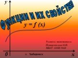Функции и их свойства. у = f (x) у x 0. Учитель математики Потеряйкина О.Н. МБОУ СОШ №68. г. Хабаровск