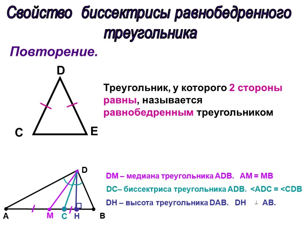 Ам биссектриса прямого равнобедренного треугольника. Свойство биссектрисы равнобедренного треугольника. Свойства 2 биссектриса в равнобедренном треугольнике. Свойства биссектрисы Медианы и высоты равнобедренного треугольника. Равнобедренный треугольник и его свойства Медиана.