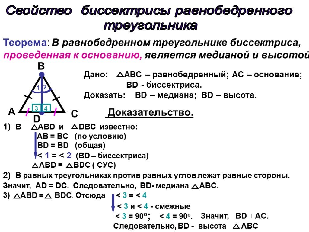 Биссектриса равнобедренного треугольника равна 6 3. Доказательство свойства биссектрисы равнобедренного треугольника. Доказать свойство биссектрисы равнобедренного треугольника. Доказать свойство биссектрисы равнобедренного треугольника 7 класс. Доказать свойство биссектрисы угла равнобедренного треугольника..