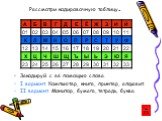 Рассмотри кодировочную таблицу. Закодируй с её помощью слова. I вариант. Компьютер, книга, принтер, алфавит. II вариант. Монитор, бумага, тетрадь, буква.