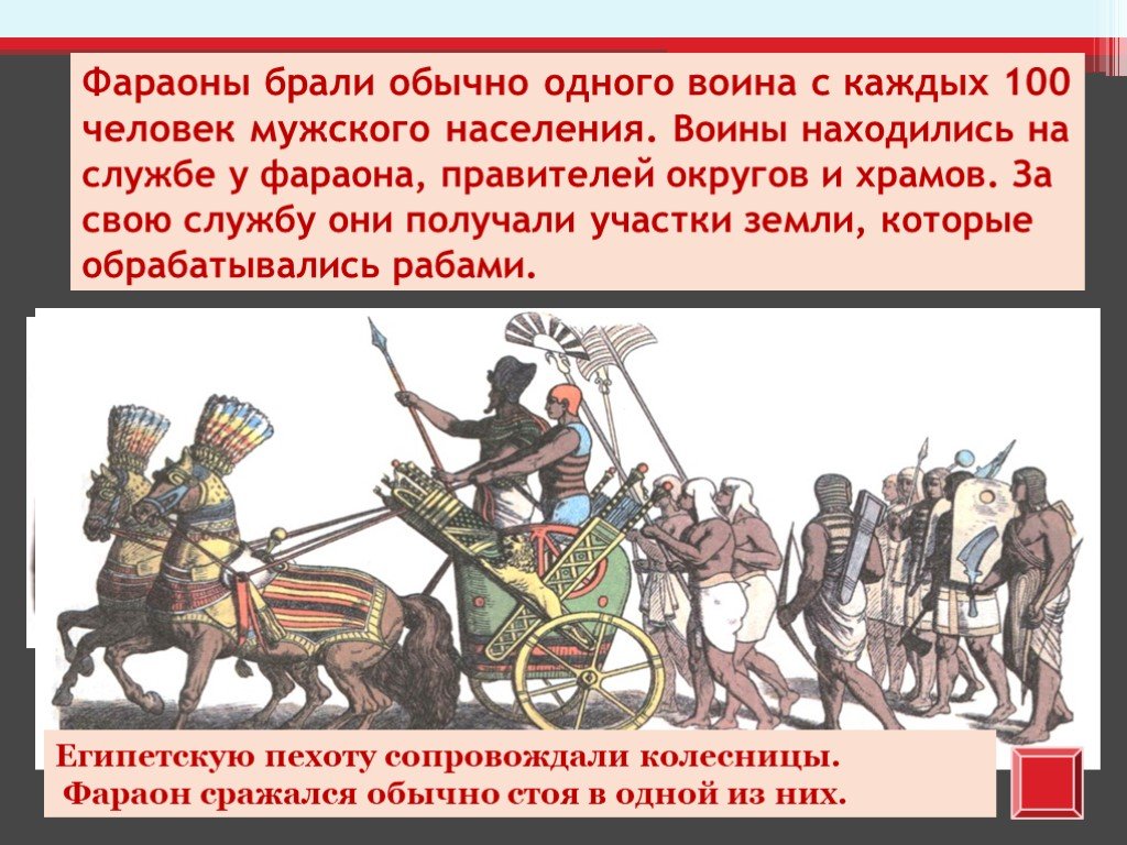 Войско история 5 класс. Рассказ про военные походы фараонов древнего Египта. Военные походы фараонов факты. Причины походов фараонов. Рассказ о военных походах фараонов.