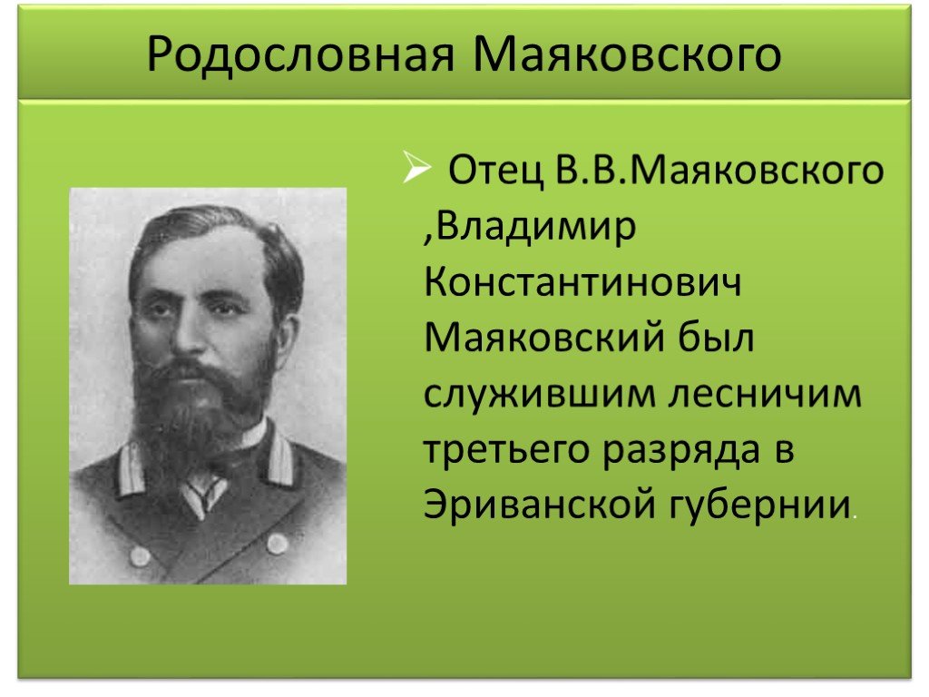 Маяковский биография презентация.