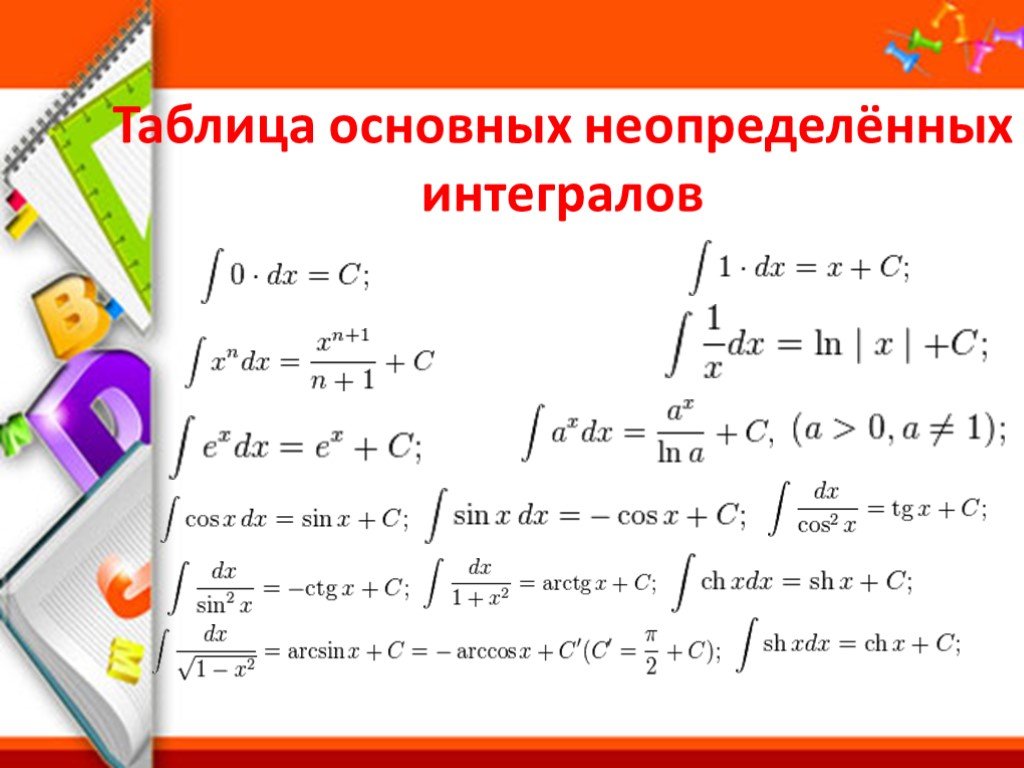 Первообразная и неопределенный интеграл презентация 11 класс мордкович