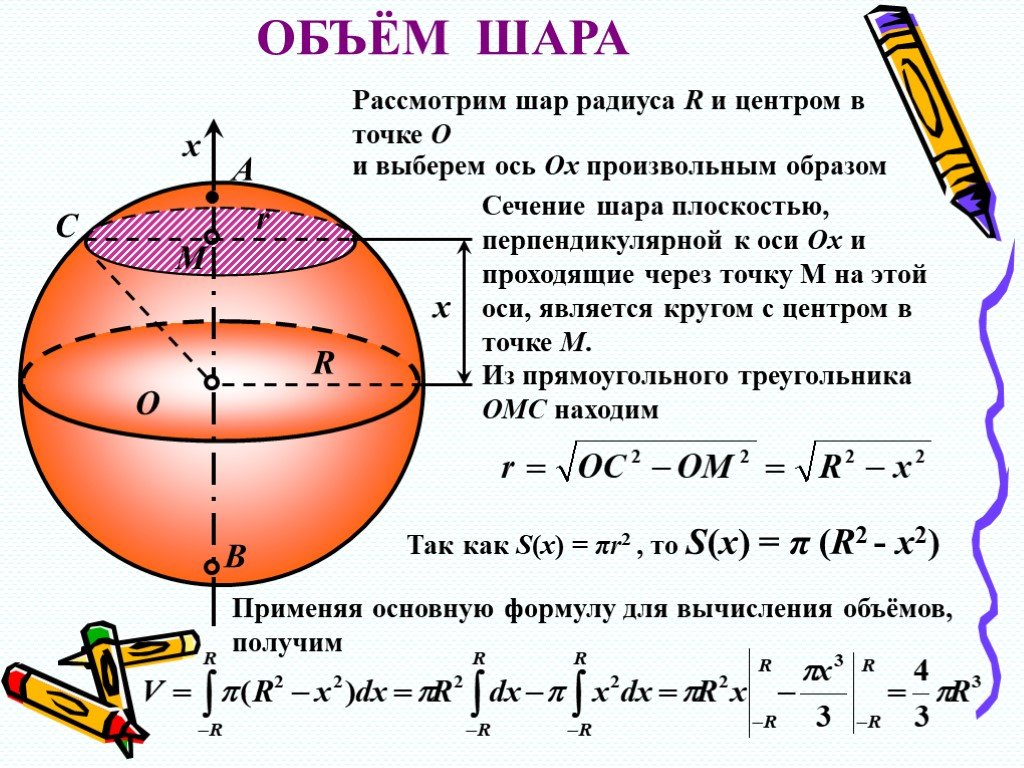 Шар 5 класс математика. Объем шара формула. Объем шара радиуса r. Формула нахождения объема шара. Формула измерения объёма шара.