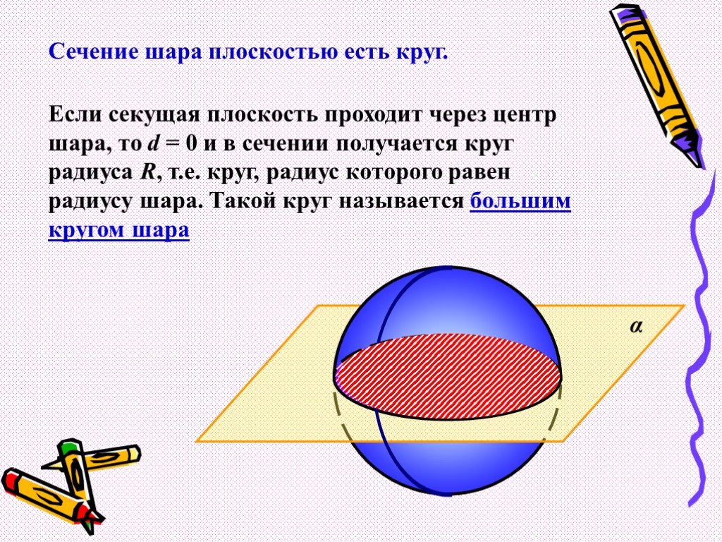 К легкому проводящему шарику. Сечение шара плоскостью есть окружность. Шар сечение шара плоскостью. Сечение шара через центр. Сечение сферы и шара плоскостью.