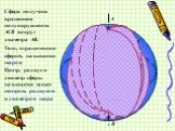 Сфера получена вращением полуокружности АСВ вокруг диаметра АВ. А С В. Тело, ограниченное сферой, называется шаром. Центр, радиус и диаметр сферы называется также центром, радиусом и диаметром шара