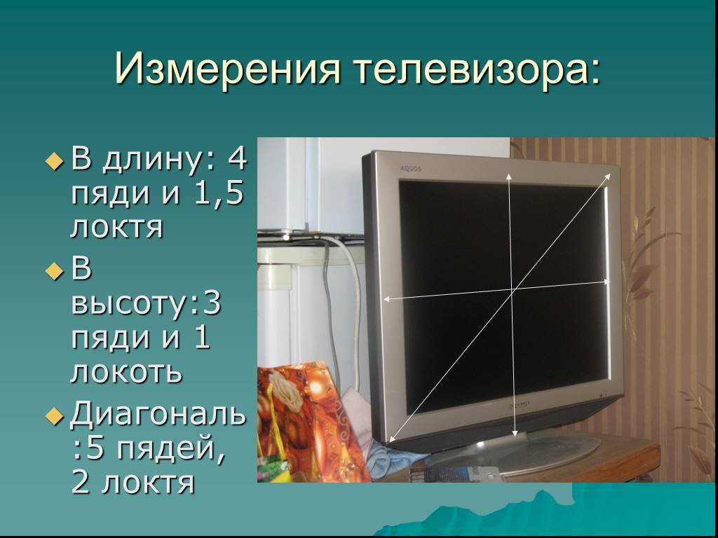 Масса телевизора. Телевизор замеры. Измерение ТВ. Мера длины диагонали телевизора. Как мерять телевизор.